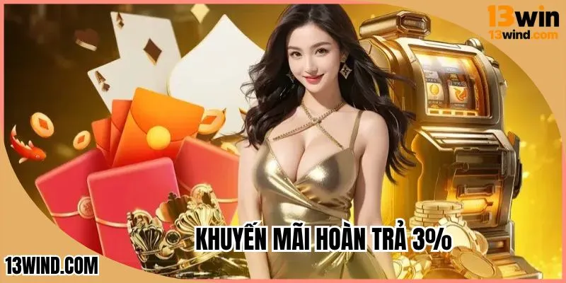 Vài lời giới thiệu về khuyến mãi hoàn trả 3%
